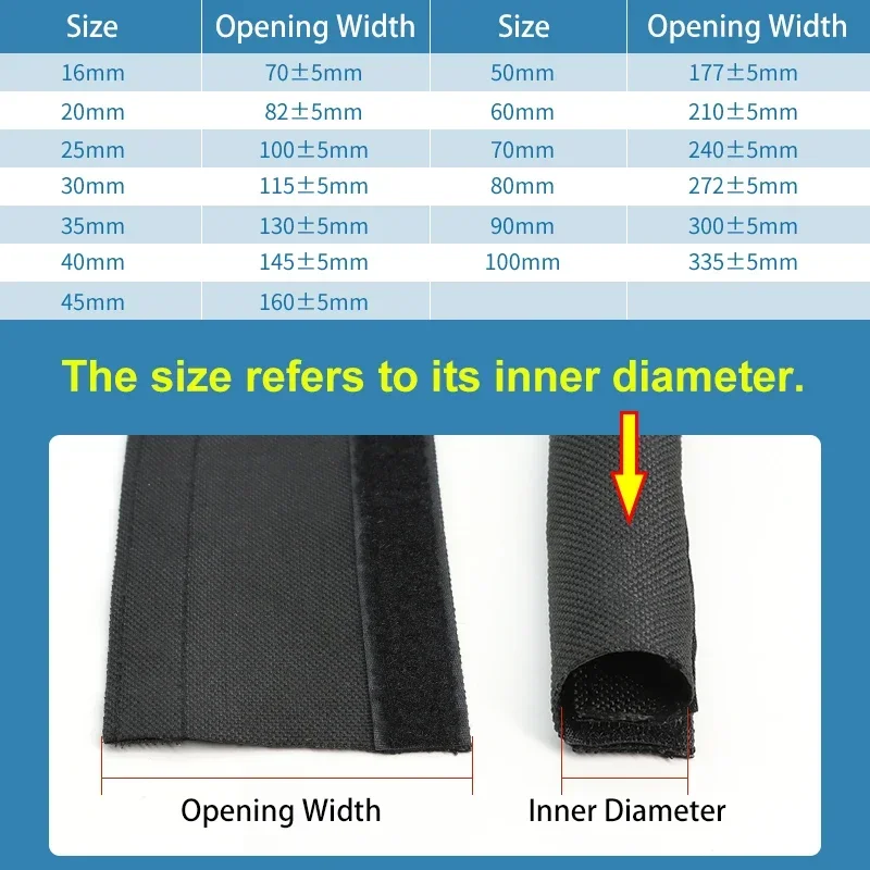 Funda de envoltura de Cable de - Cable Sleeve Neoprene reseña y precio