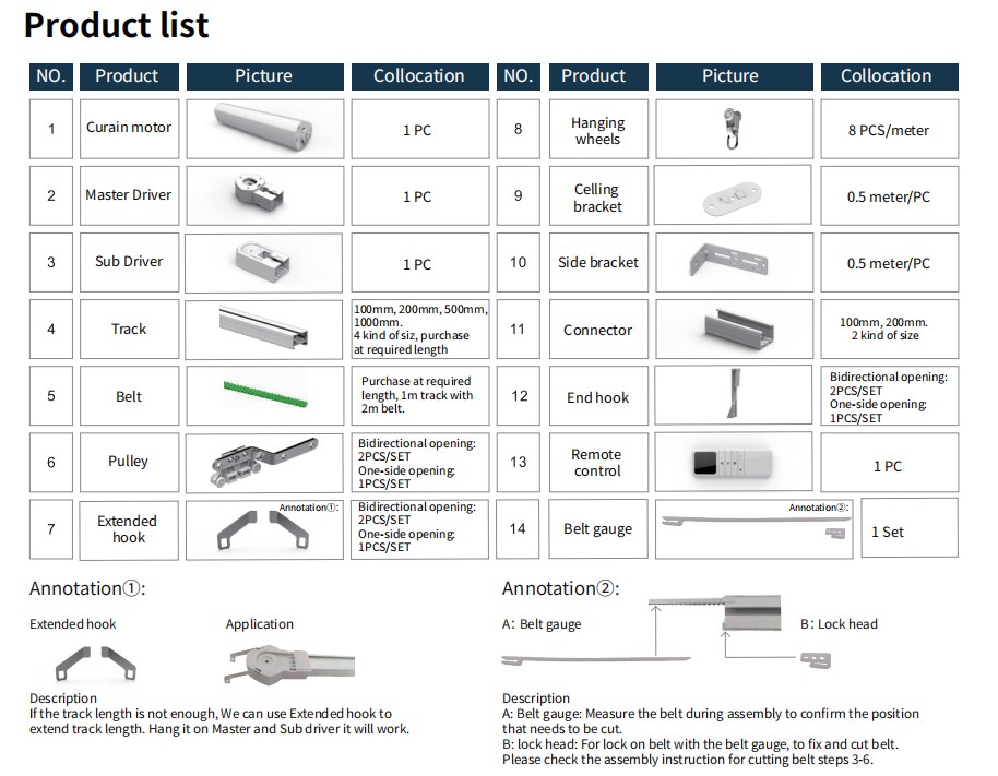 Kit de hogar inteligente Zigbe - Tech Acc reseña y precio