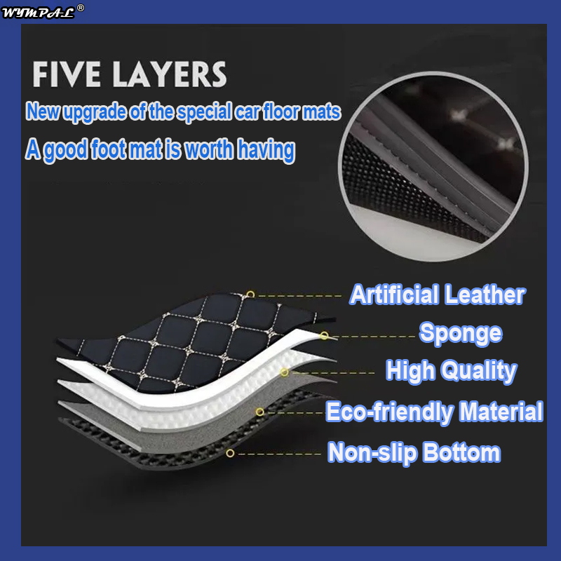 Alfombrillas de cuero de lujo  - Tech Acc reseña y precio